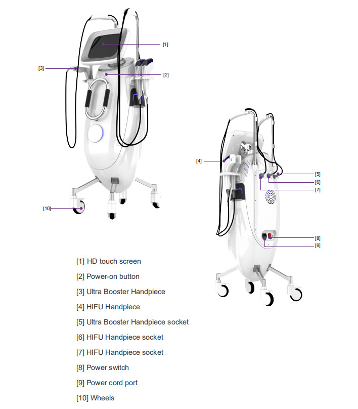 Professional 7D Hifu Eyes Wrinkles Removal Body Shaping Face Lifting MMFU Machine