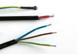 6KVA Surge protection device for driverless led flood light