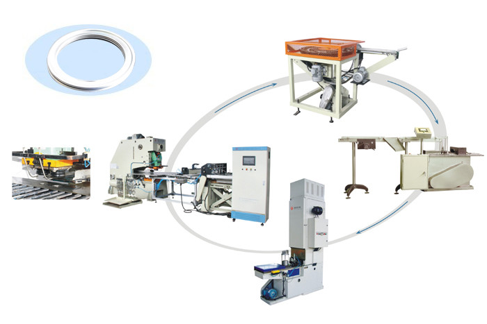 High Speed Metal Ring Production Line For Paint Can