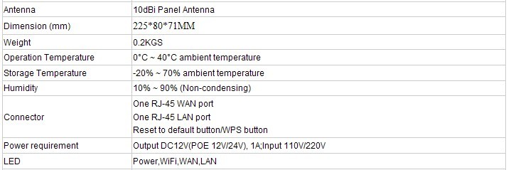 2,4g Wireless bridge router