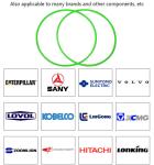 Hydraulic Cylinder Back Up Ring Seal Bearing Gasket N4W Excavator Parts
