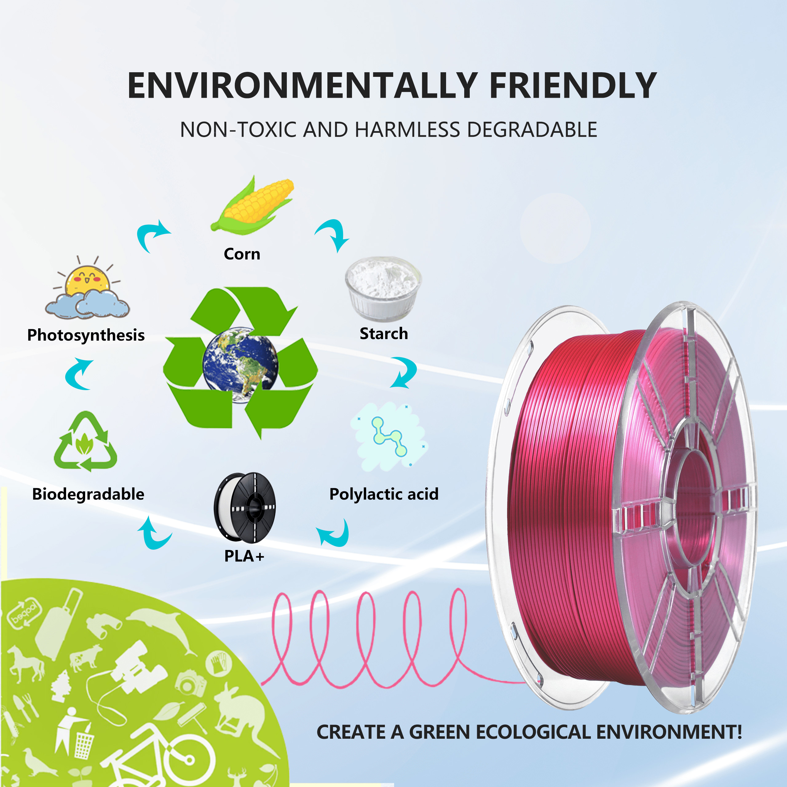 High-Speed Printing 3D Printer Filament 1kg Silk Rose Red 1.75mm PLA+ Filament