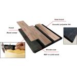 Akupanel Felt Base Board Acoustic Soundproof Ceiling Panels 9mm 12mm