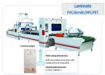 PVC Film Industrial Woodworking Coating Laminating Machine PET Acrylic Sheet PUR