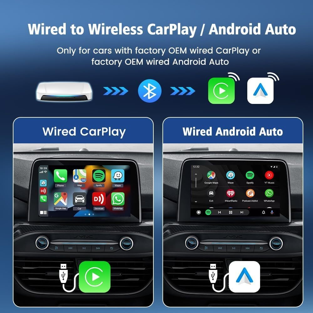 CPC200-TBox UHD Wireless Adapter Carplay Andriod Auto for Youtube Netflix Video Ai Box USB HDMI Port 4G 64Gb SM6225