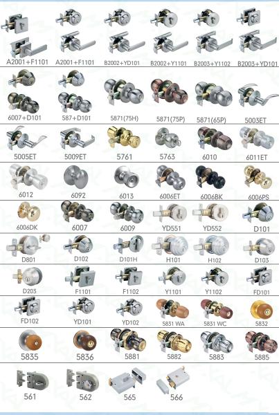 Surface Mounted Cylindrical Knob Door Lock in Satin Nickel Finish for Hotel