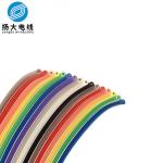 Anti Flame Electronic Ribbon Cable , Ul1007 Pvc Insulation Stereo Speaker Wire