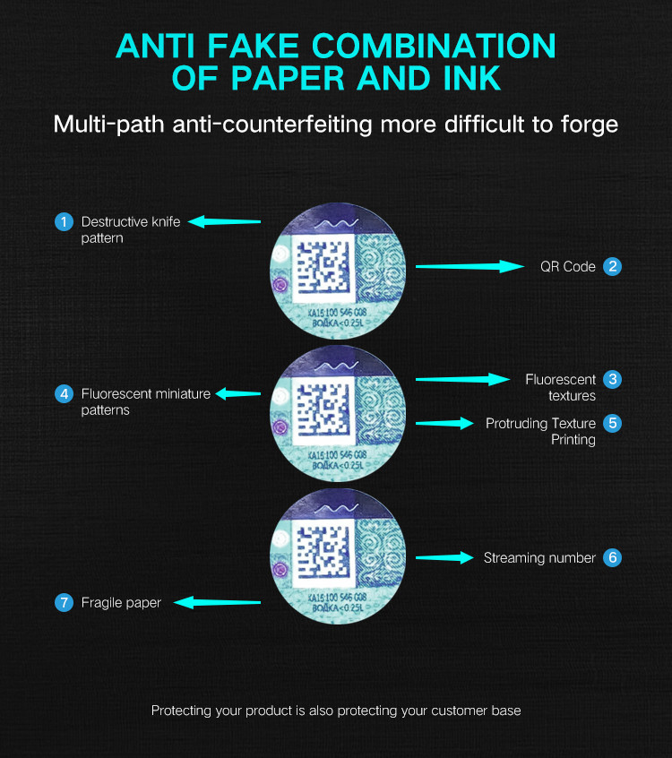 Polarized Color Change Customized Tax Stamp Security Anti Counterfeiting Stamps