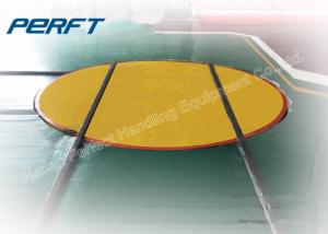 Quality 360 Degree Rotating Heavy Duty Handling Equipment wholesale