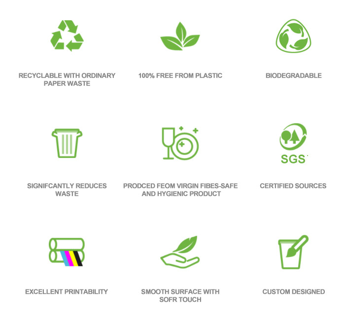 Nano Coated Biodegradable Food Packaging Materials 200gsm For Drink Cup