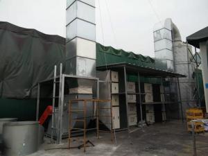 Quality Catalytic Combustion Voc System For Dust Waste Gas Treatment Project wholesale
