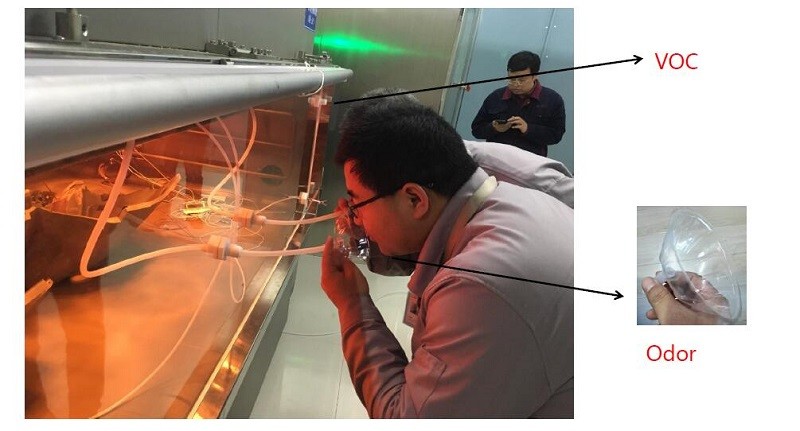 Environmental chamber method for automotive evaluation, automotive VOC odor evaluation system