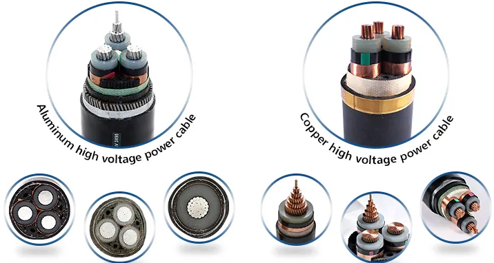 Flame Retardant Cross-Linked XLPE Insulation Power Cable with PVC Jacket in Demand