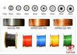 Cold Drawn 316L Multi Core Tubing For Chemical Injection