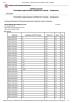 Hefei XIXI Electronics Co., ltd Certifications