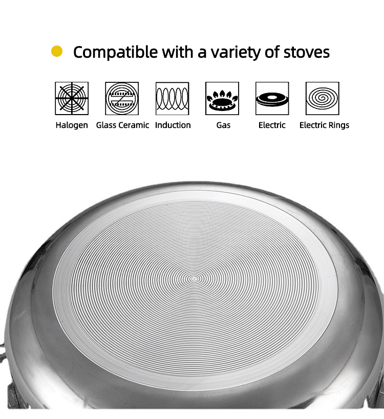 7 PCS Cookingware Set Cooking Pot Kitchen Ware Aluminum Cookware Set