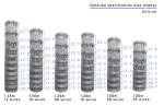 The Inner Wire Is 1.8Mm Farm Fence / Cattle Fence Netting / Grassland Fence Farm