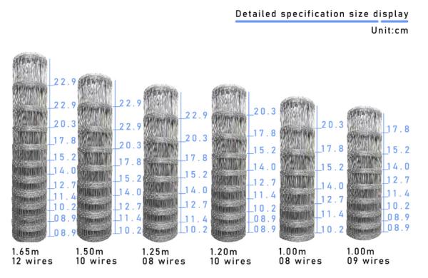 The Inner Wire Is 1.8Mm Farm Fence / Cattle Fence Netting / Grassland Fence Farm