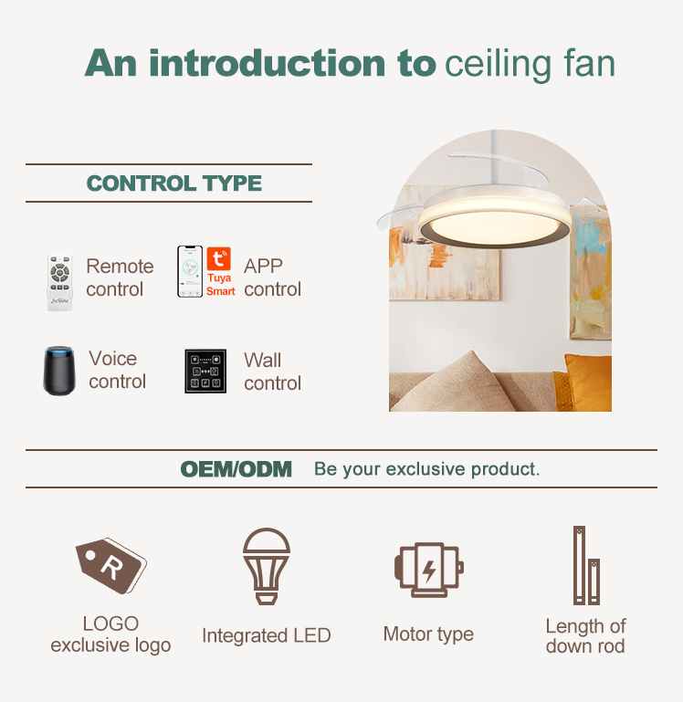 Home Hotel Office LED Ceiling Fan Retractable PC Blades and 3000K/4500K/6000K LED Light