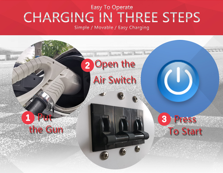 60KW Output Power Guangdong Energy CCS2 Portable Electric Vehicle DC EV Station Charging Pile with Double Gun Model3