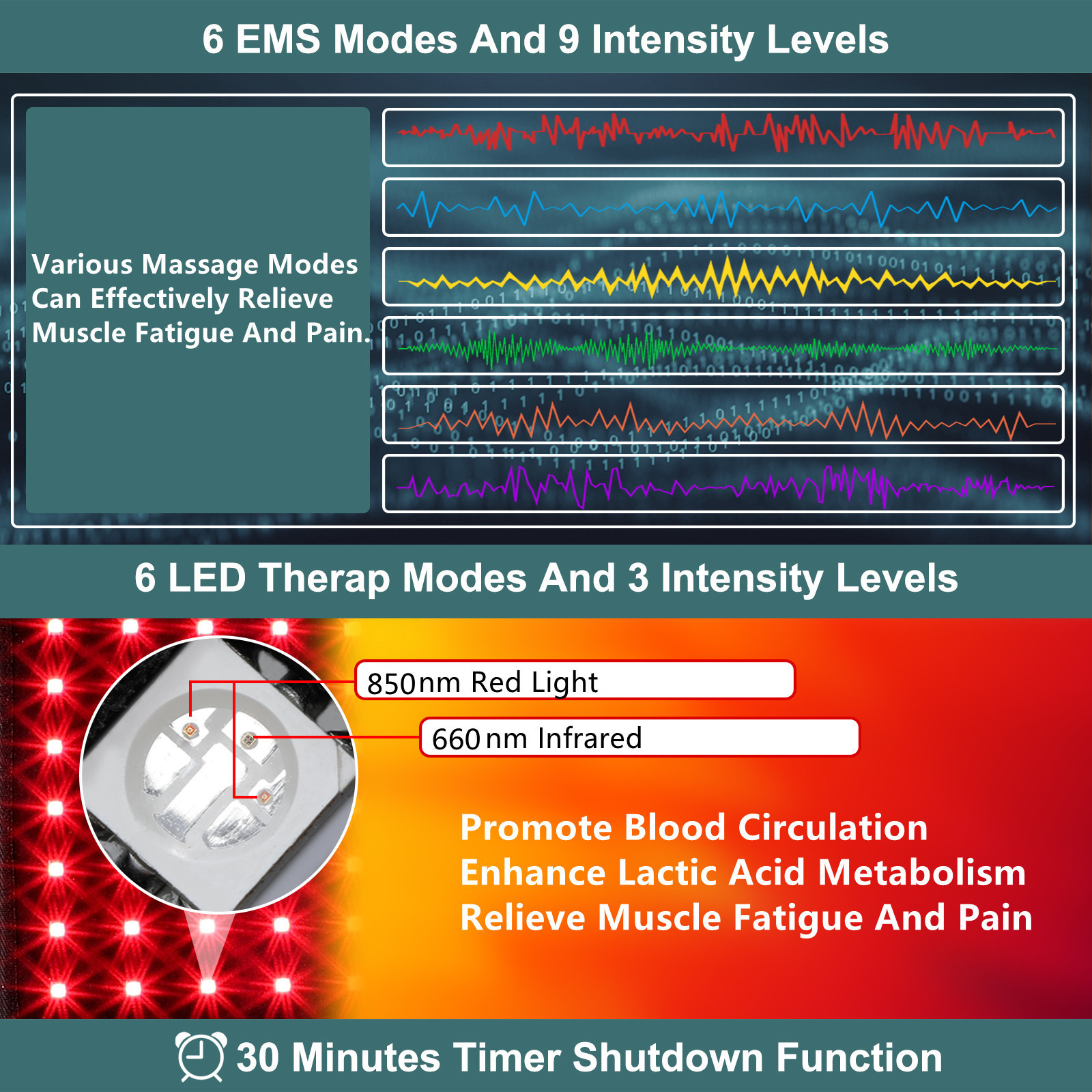 EMS Far Infrared Red Light Neck Therapy Wrap DC12V For Cervical Spain Pain Relief