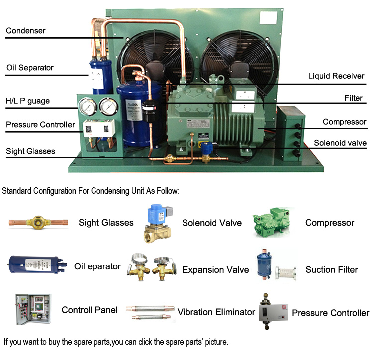 380V 5HP Semi Hermetic Condensing Unit 2 Fans Installed Conveniently