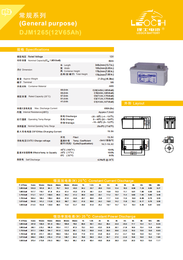 12V 65AH UPS Battery Rechargeable Deep Cycle GEL Small Capacity for Energy Storage Lead Material Sealed Type