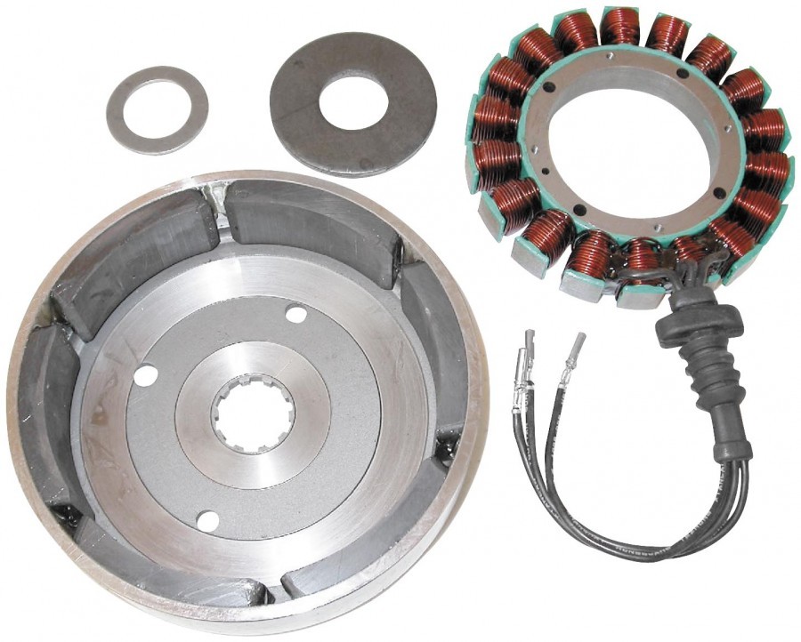 Country Markets Customized Rotor Stator for Motors in Motor Generator Industries