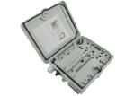 PC ABS Fiber Optic Termination Box , Full Loaded FTTH Termination Box