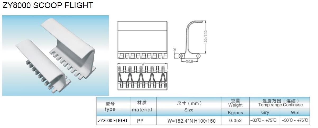 ZY8000FG-2 UNI-CHAINS OPB 4V VACUUM TOP MODULAR BELTS PERFORATED FLAT TOP CONVEYOR BELTS FOOD GRADE
