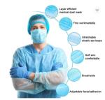 Protective Medical Surgical Mask 3 Ply For Personal Protection Blue Color