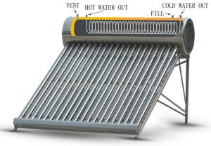 Quality Stainless Steel Coil Solar Water Heater Boiler System with 72 Hours Heat Preservation wholesale