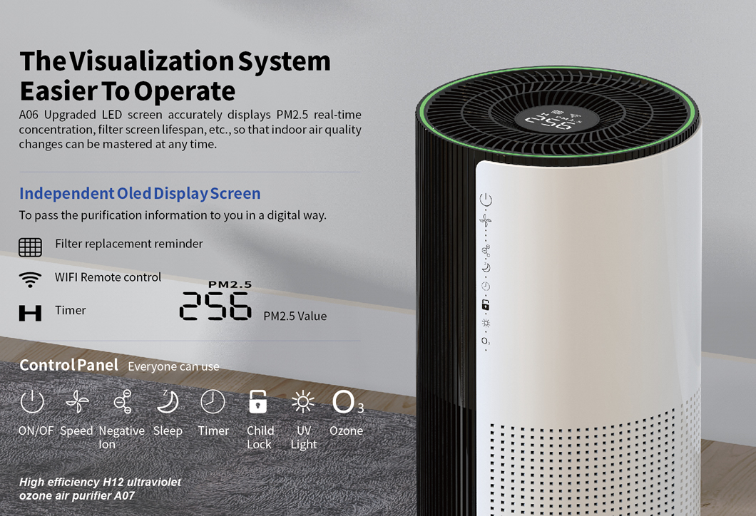 Homefish OEM Luchtreiniger Wholesale Air Purifier Smart Hepa Purificador De Aire UVC Purificateurd Wifi Air Purifier Tuya