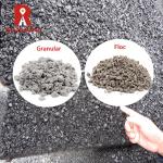 Wood Cellulose Recycled Lignin Fiber For Asphalt Concrete Reinforcement