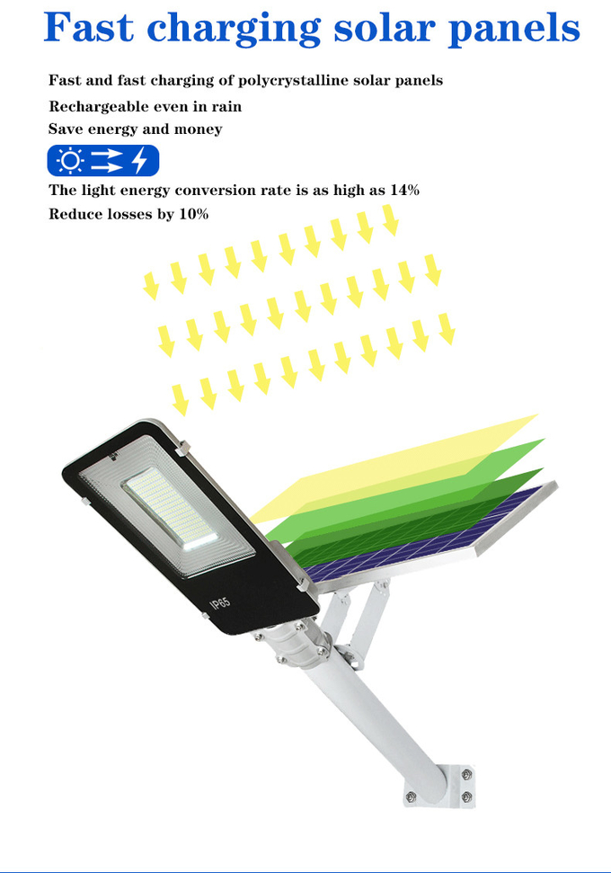 SMD Aluminum Outdoor 500w Solar Street Light Led Road Lamp 3 Year Warranty
