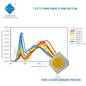 Quality Color Temperature 3000K 4000K 6500K COB LED Aluminum Copper Substrate wholesale