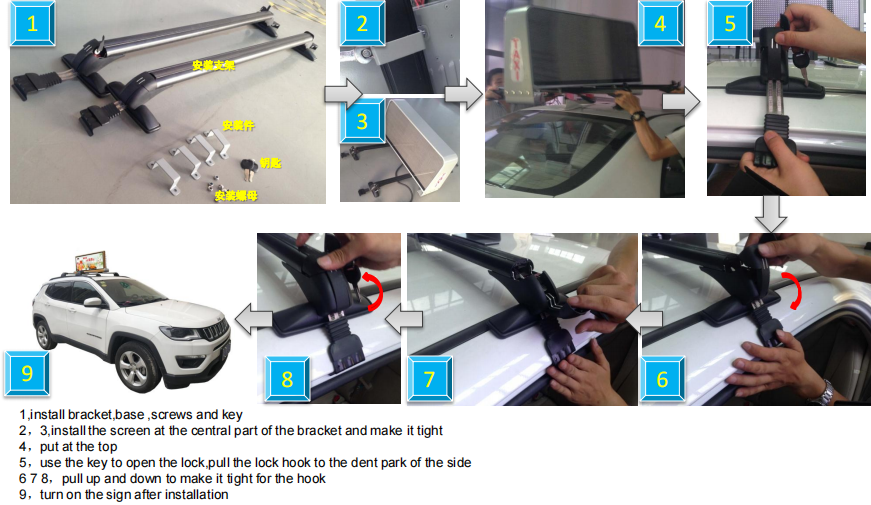 Double Sided Advertising Taxi Top Led Display Roof For Car 4g Wifi 5mm P5