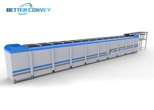 Quality Package Crossbelt Sorter Conveyor wholesale