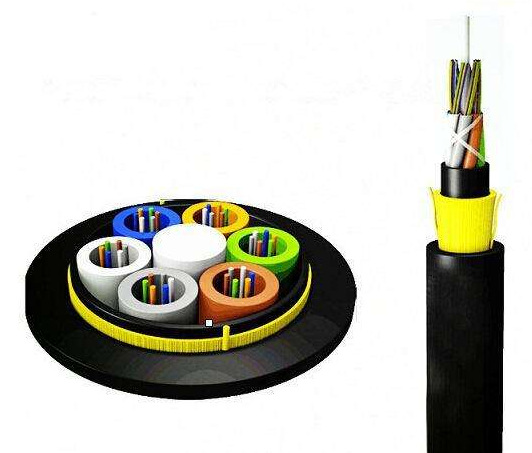 GYTA53 Fiber Optic Cable for Telecommunication Networks in YD/T 901-2009GB/T 9771-2008