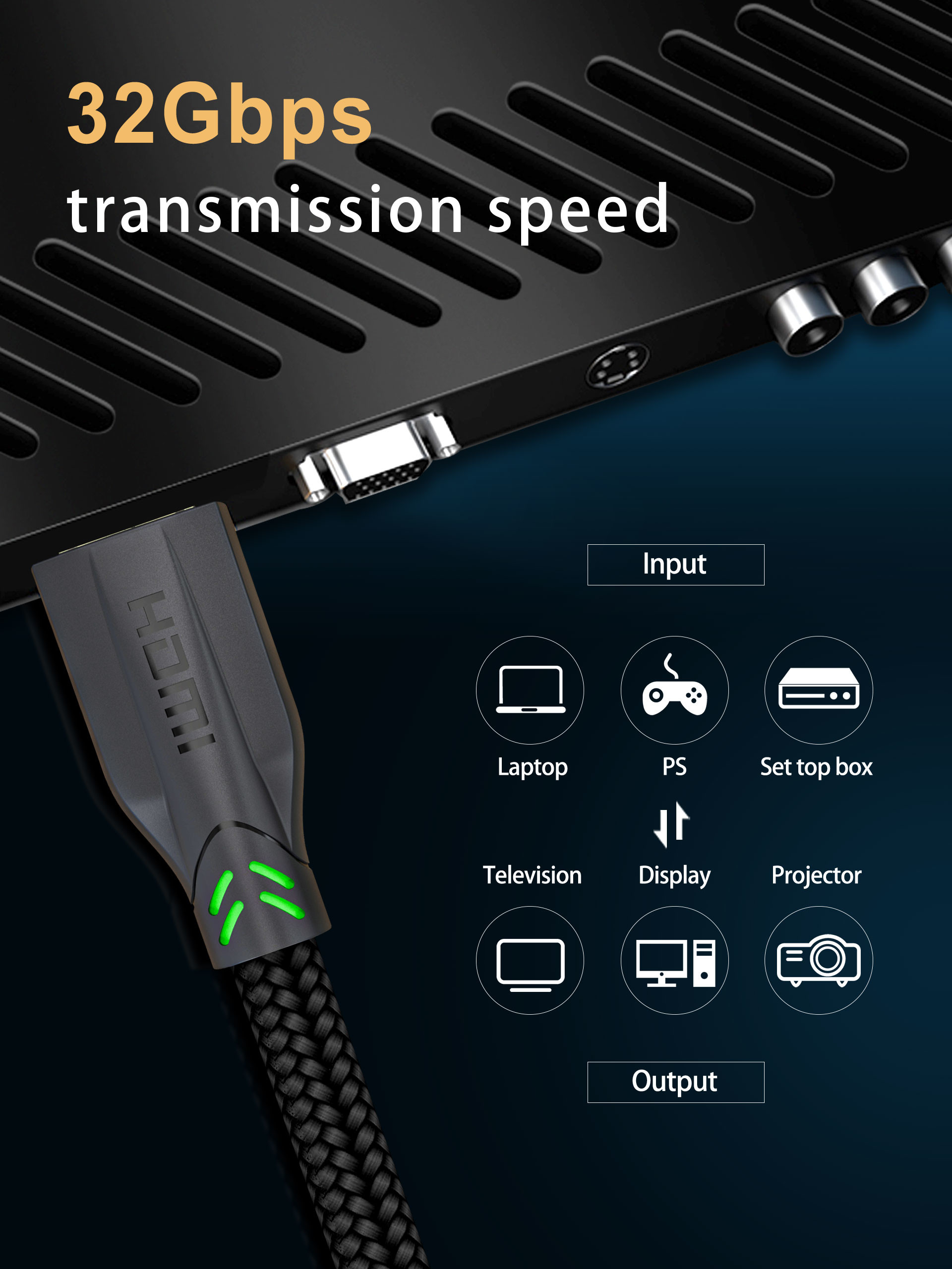 Bi Direction Premium HDMI Cable 4K HDR 6 Feet Ultra Fast