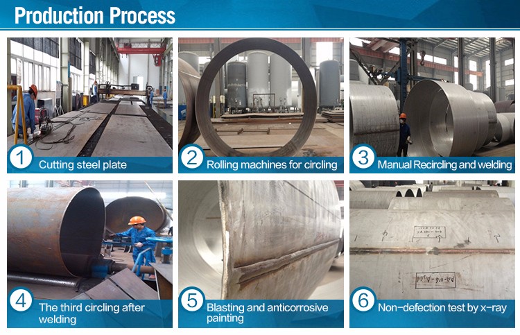 Stainless steel liquid oxygen transport truck air compressor storage tank liquid nitrogen filling vacuum tank for sale