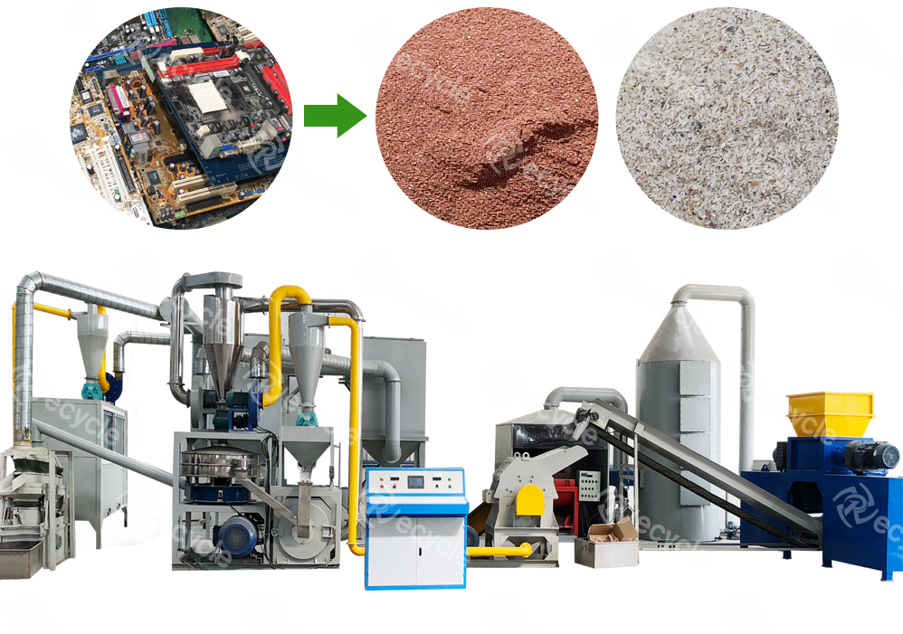 100-250 kw Power PCB RAM IC Chips Gold Recycling Machine Gold Recovery Plant