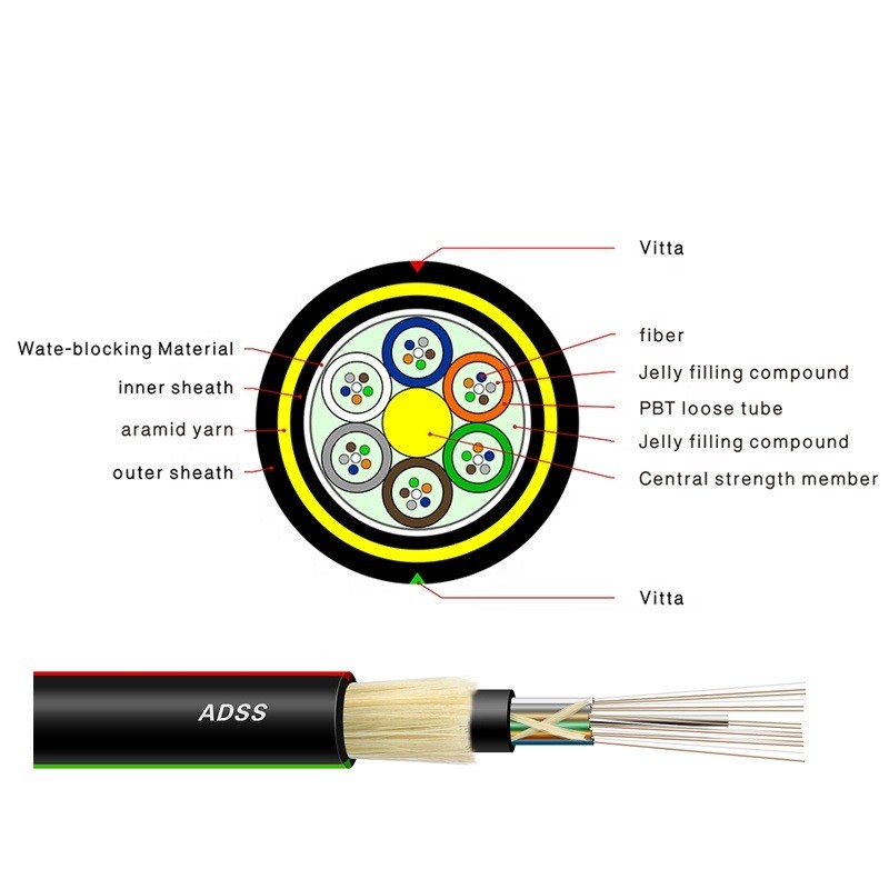 All Dielectric Self Support 12 Core ADSS double black jacket Fiber Optic Cable