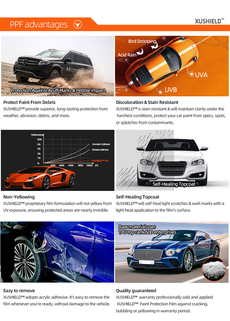 XUSHIELD PPF Film Self Healing TPU Stealth Film Glossy Matte Black Car Paint Protection Film Clear Car Wrap Proteccion