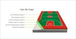 Outdoor / Indoor Basketball Court PU Sports Flooring Wear Resistance