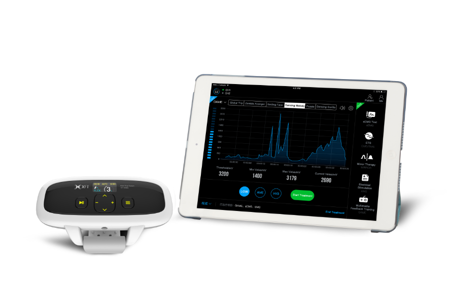 Dysfunction Treatment Hand Rehabilitation Device For Rehabilitation