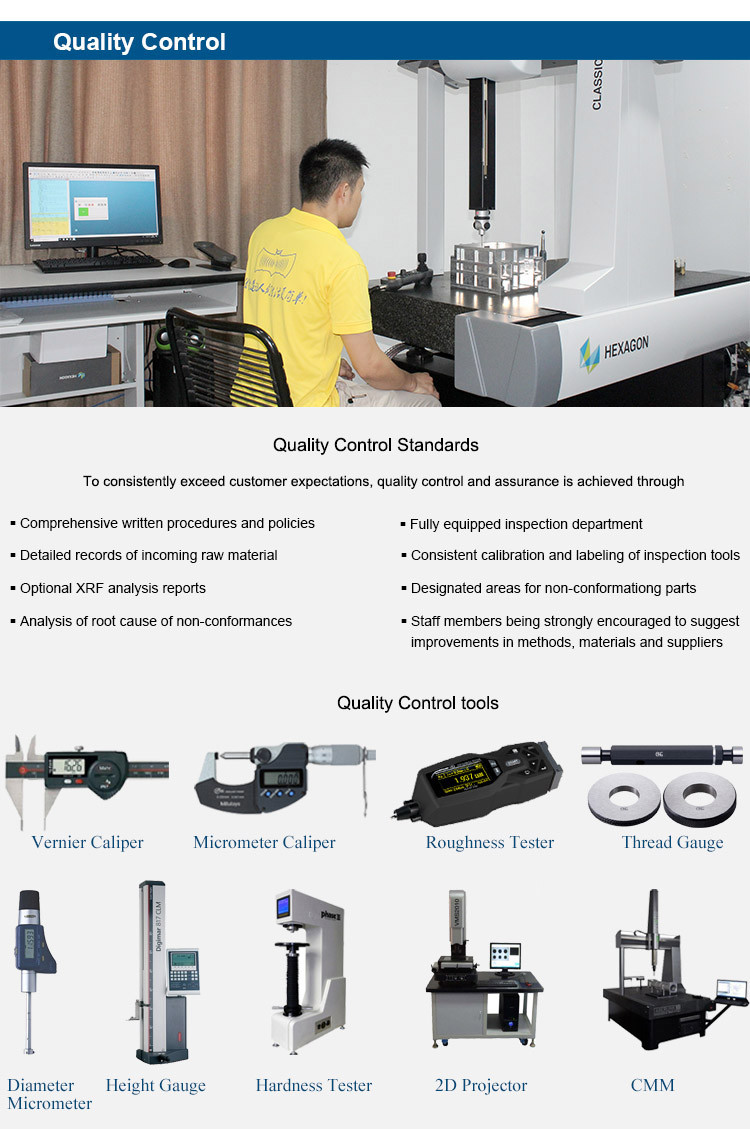CNC vertical milling machine parts and functions