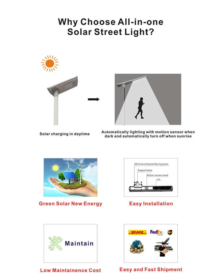 New design Parts easy replace 60w 6000k outdoor solar light integrated led solar street light