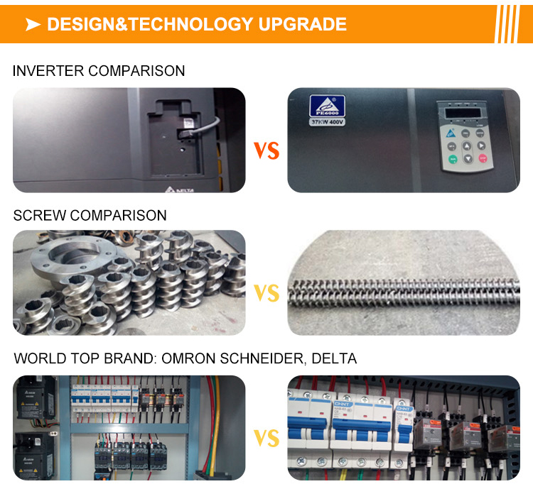 Protein Textured Food Production Line Making Extruder Machine for Soyabean Powder