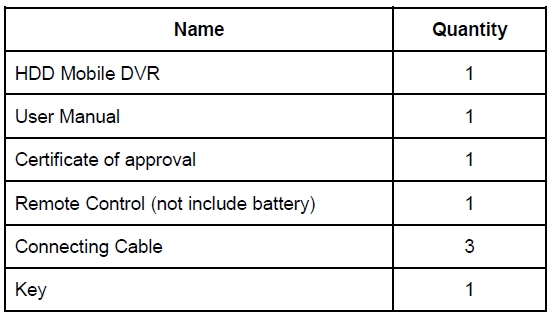 8CH Full 960H HDD Mobile DVR Black box with wifi & 3G & GPS for Tubing vehicles, police cars, armored cars,